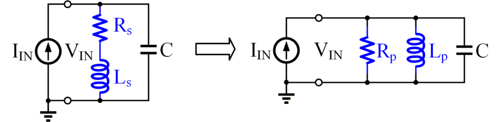 图 16：将含串联电阻的并联 RLC 网络等效为纯并联 RLC 网络